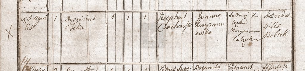 akt urodzenia Dionizy Czachowski