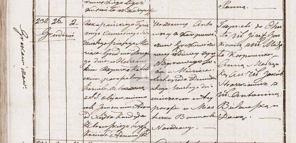 akt urodzenia Józef Adam Grekowicz